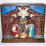 Nativity, Religious